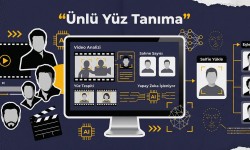 Celebrity Face Recognation: Video Analizi ve Ünlü Testi