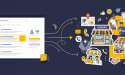 Google Ads ile Yerel İşletmeler Nasıl Büyütülür?