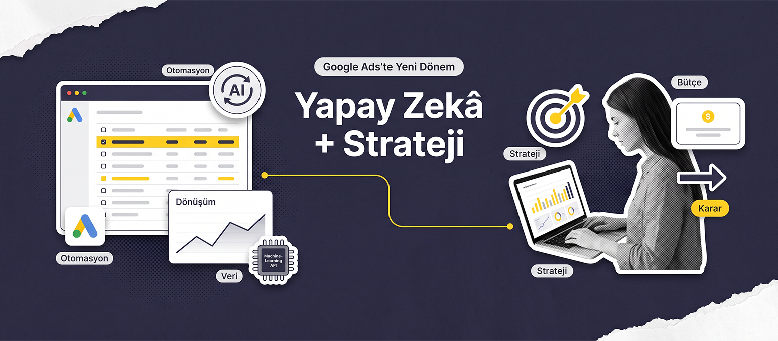 Google Ads’te Yapay Zekâ Dönemi: Peki Ya Stratejinin Rolü?