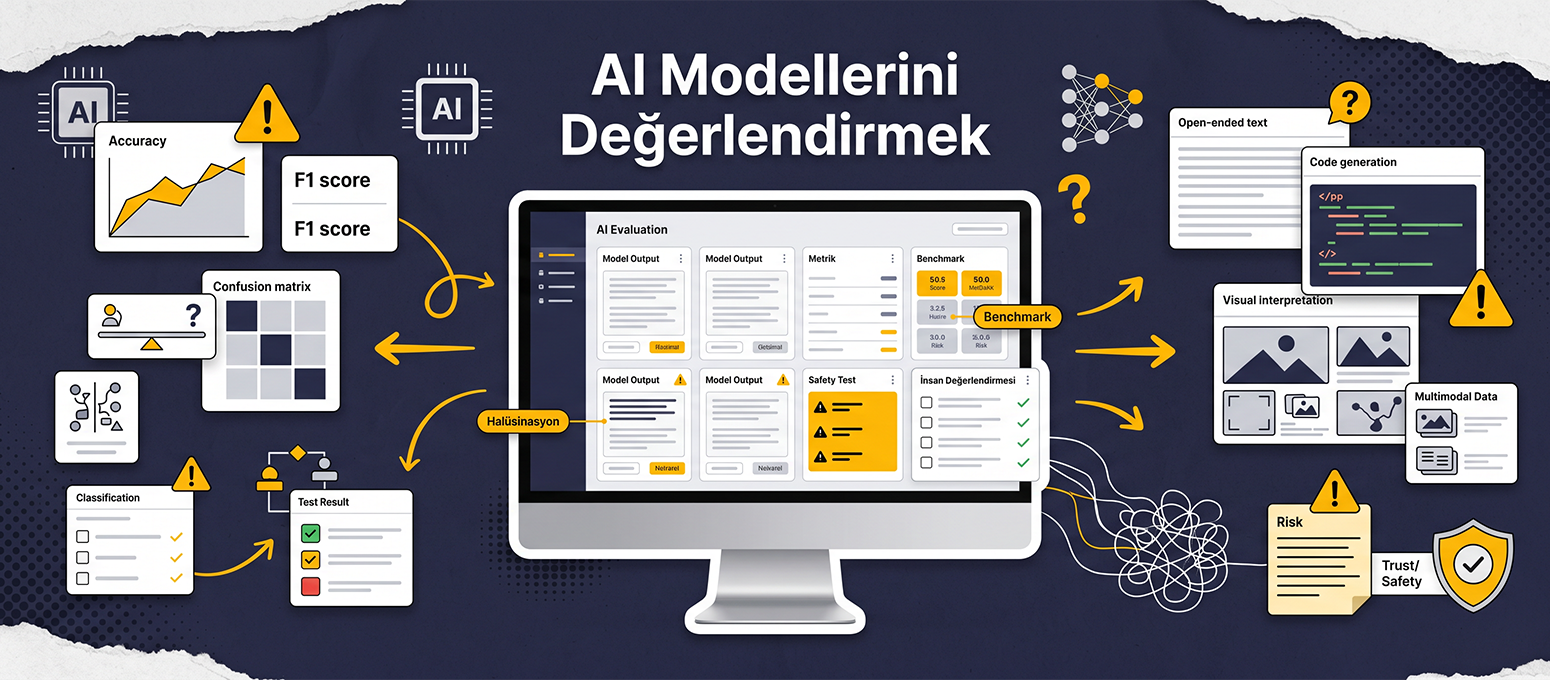 Yapay Zekâ Modellerini Değerlendirmek Neden Giderek Zorlaşıyor?