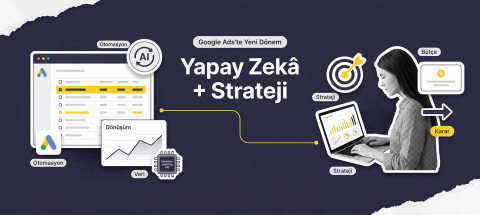 Google Ads’te Yapay Zekâ Dönemi: Peki Ya Stratejinin Rolü?
