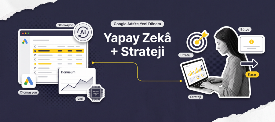Google Ads’te Yapay Zekâ Dönemi: Peki Ya Stratejinin Rolü?