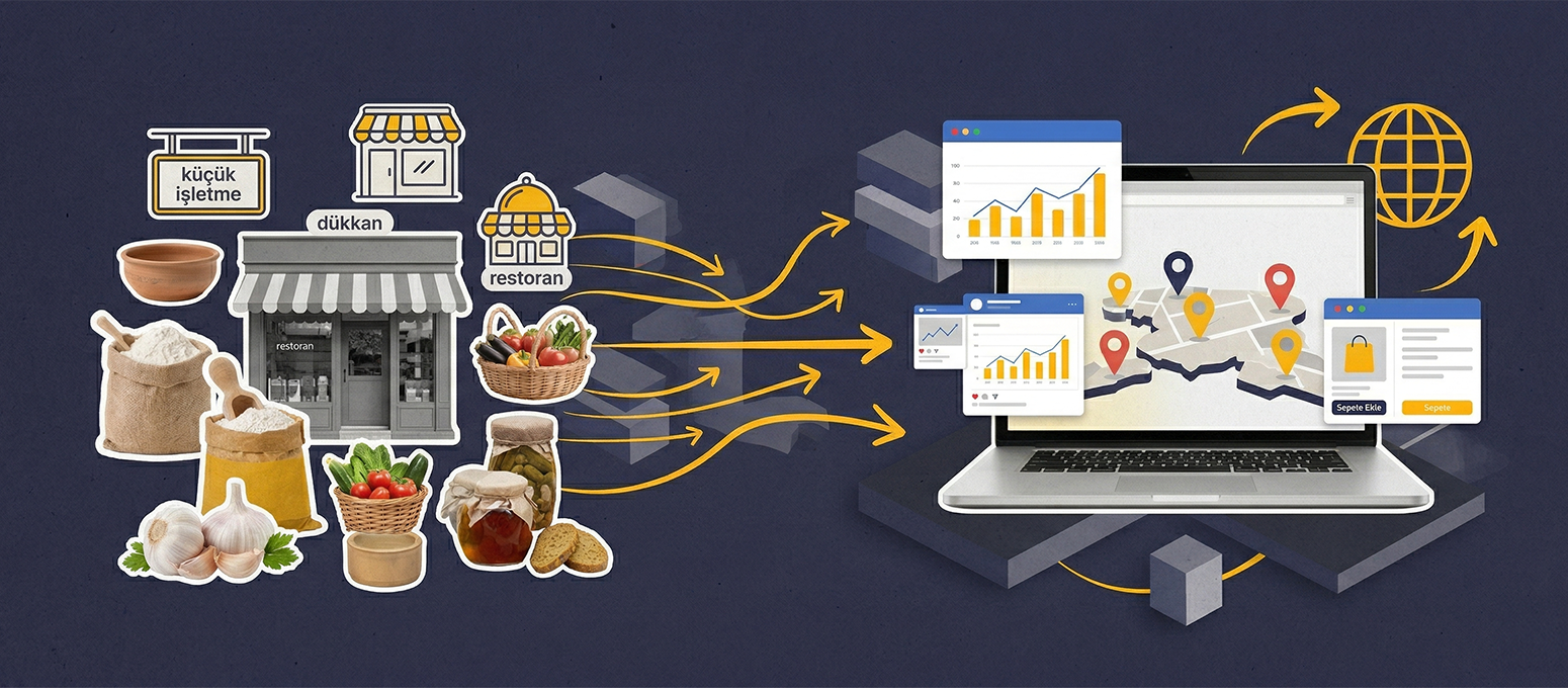 Kastamonu’da Dijital Pazarlama Yerel İşletmeler İçin Büyümenin Modern Yolu