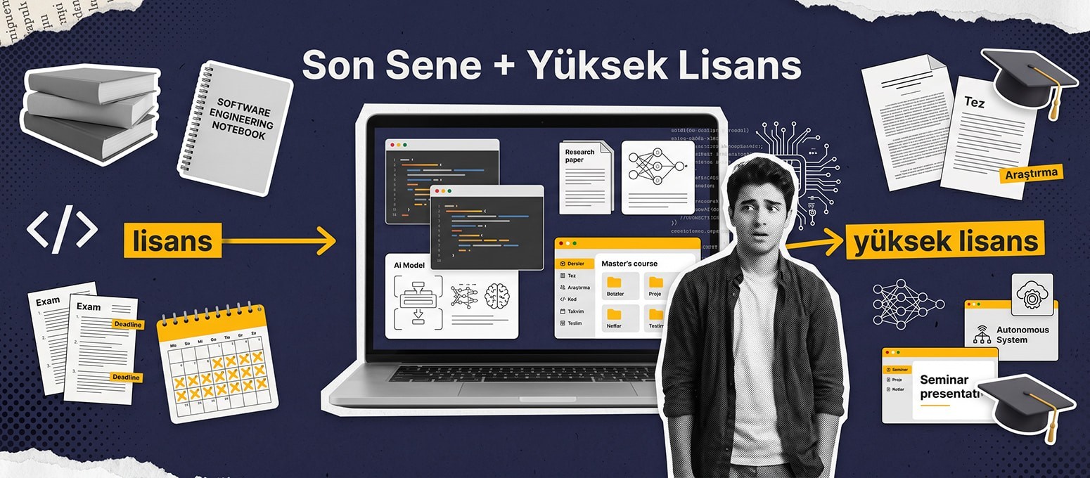Yazılım Mühendisliğinde Son Sene + Yüksek Lisans: Aynı Anda Yürütmek Nasıl Bir Şey?