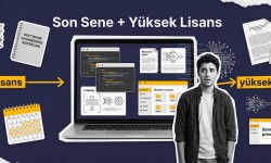 Yazılım Mühendisliğinde Son Sene + Yüksek Lisans: Aynı Anda Yürütmek Nasıl Bir Şey?