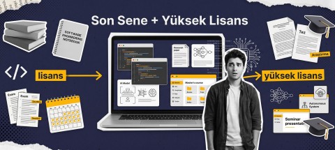 Yazılım Mühendisliğinde Son Sene + Yüksek Lisans: Aynı Anda Yürütmek Nasıl Bir Şey?