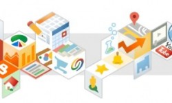 Google Dünyasının Sosyal Altyapısı