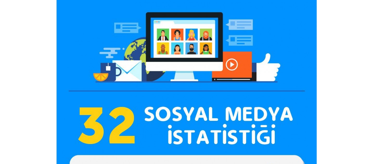 Sosyal Medya Pazarlama İstatistikleri - 2017