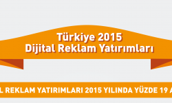 Türkiye 2015 Dijital Reklam Yatırımları [İnfografik]