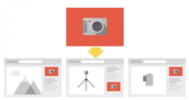 Google Görüntülü Reklam Ağı: Reklam Başarıları için İpuçları