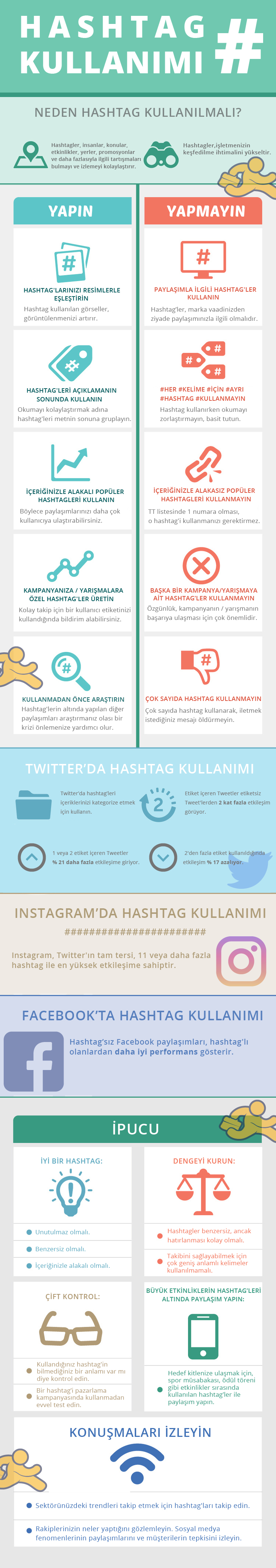 Sosyal-medyaya-hashtag-kullanımı